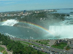 Picturesque Niagara Falls New York