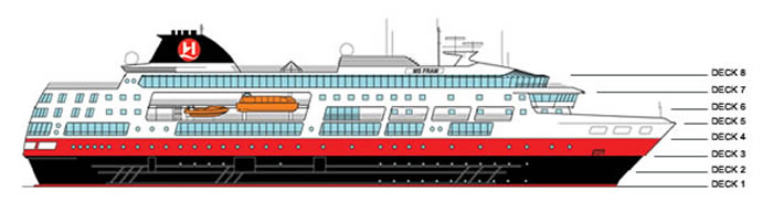 Fram Deck Plans
